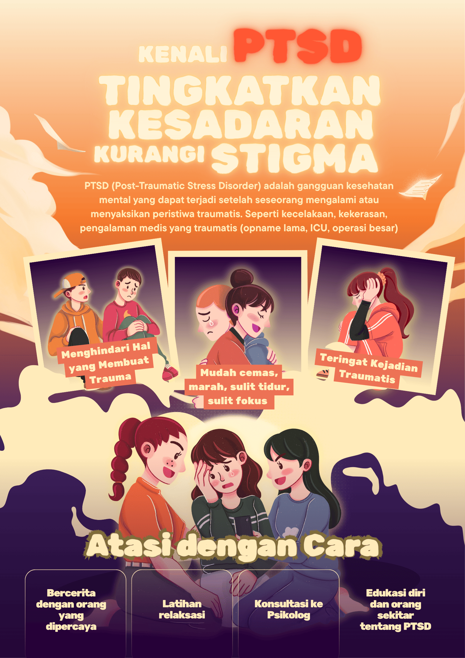 PTSD (Gangguan Stres Pasca Trauma)