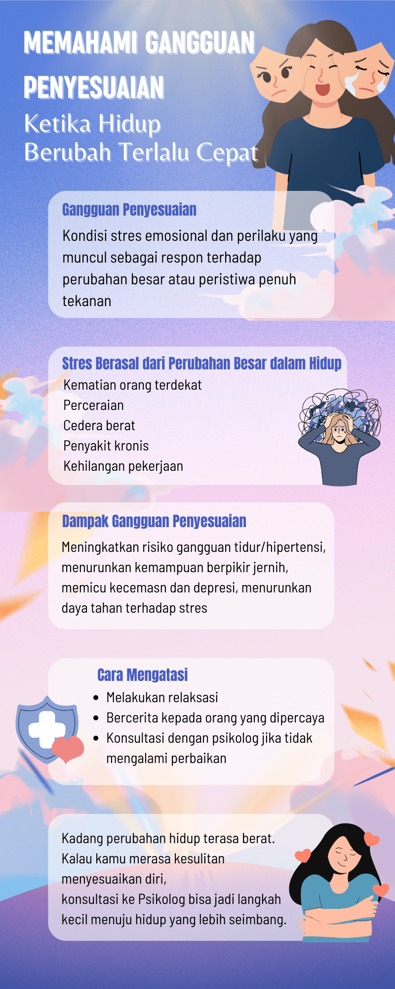 Gangguan Penyesuaian Diri