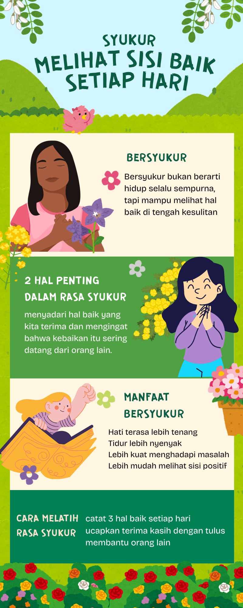 Gratitude (Kebersyukuran)